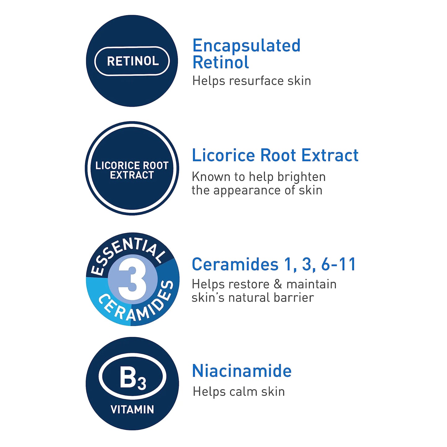 CeraVe Retinol Suero para Marcas Post-Acné y Textura de la Piel | Refinamiento de Poros, Resurfacing, Suero Facial Iluminador con Retinol y Niacinamida | Sin Fragancia, Sin Parabenos y sin Comedogénico | 1 Oz 1 Fl Oz